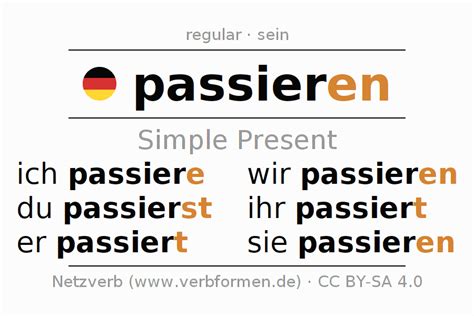 passieren perfekt|Konjugation Verb passieren